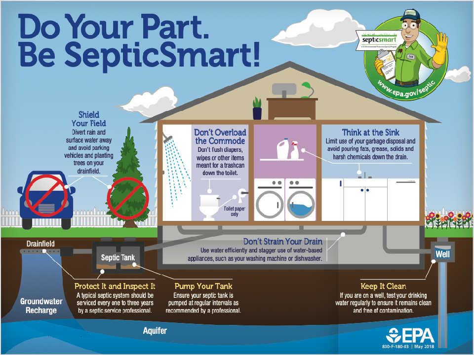 Septic