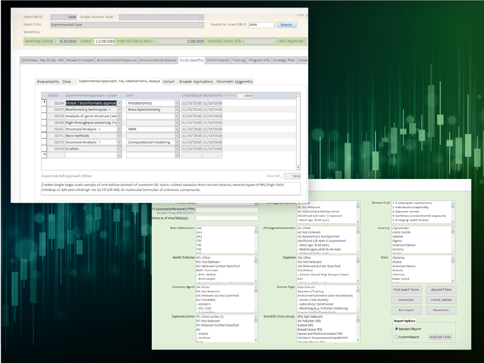 Grant Coding Database Supports Research Program’s Mission