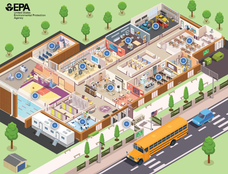 Graphic of an interactive school map