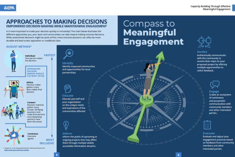 Cover image of booklet